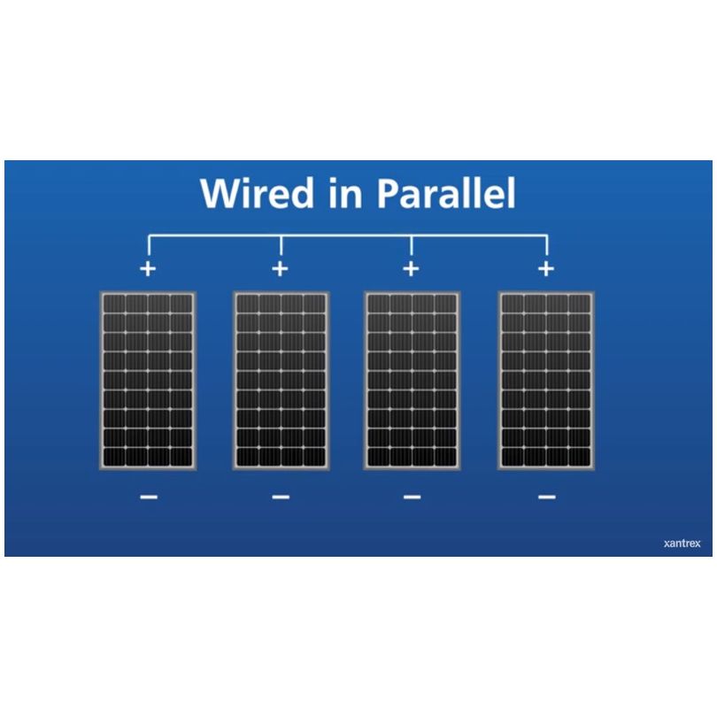 Portable Solar kit 100 Watt